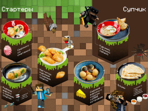 Minecraft menu design